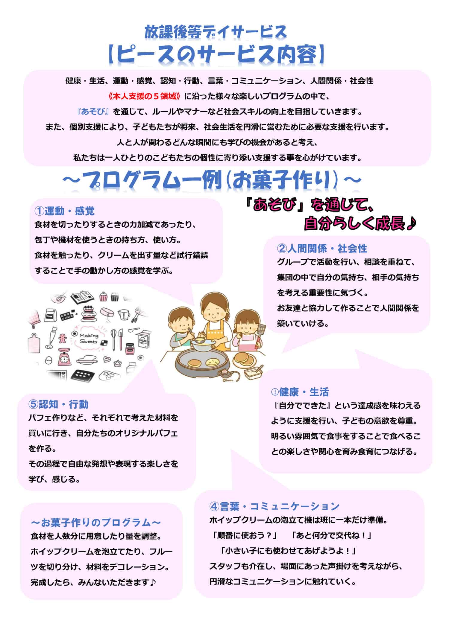 放課後等デイサービスの支援方針5領域の具体例の画像